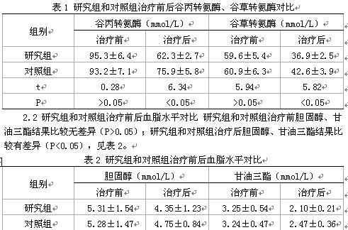 肝功gdp(3)