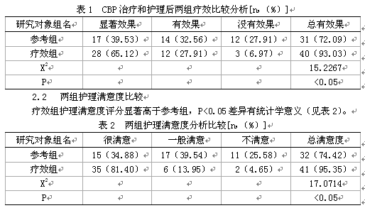 连续性血液净化治疗重症脓毒血症的护理 蔡文悦