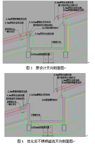 金属屋面溢流系统优化