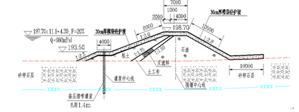 浅谈土石过水围堰护面结构型式的选择