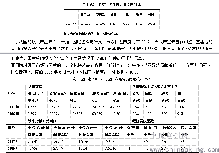 越池市GDP(3)