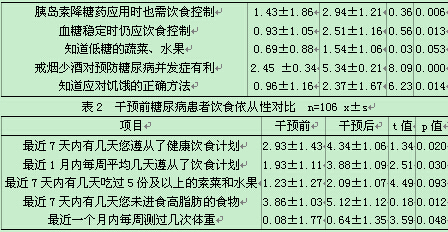 环境对人口食物的影响_食物浪费对环境的影响(2)