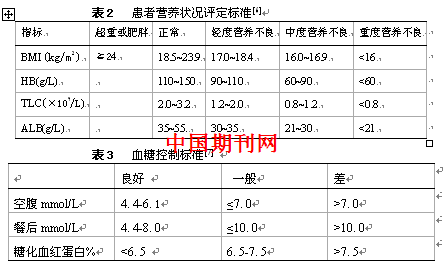 用spss怎么统计人口学资料_spss残差统计量柱状图(2)