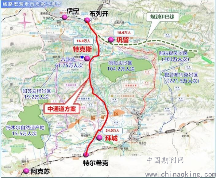 伊宁至阿克苏铁路宏观走向方案研究