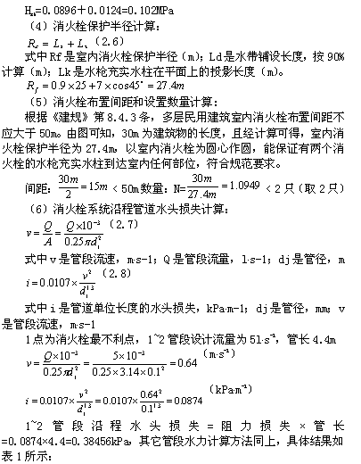 石火旅馆简谱_加州旅馆简谱