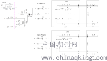 zyj7型电液转辙机典型电路故障分析