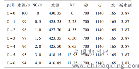 碳酸简谱_碳酸饮料图片(3)