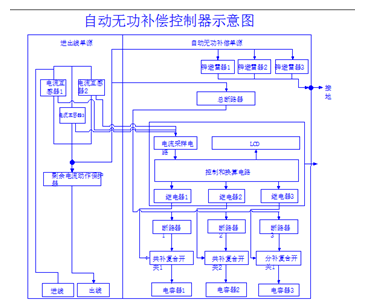 船闸是利用什么的工作原理_三峡船闸原理示意图(3)