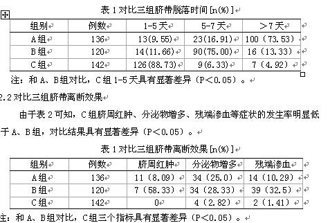 特殊脐带夹 气门芯在新生儿断脐中的应用