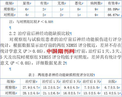 大剂量尿激酶溶栓治疗急性脑梗塞的临床分析