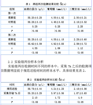 血标本的质量控制在生化检测中的作用分析