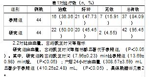 分娩前的宫缩是什么原理_宫缩是什么感觉(3)