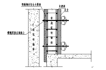 建筑工程中结构变形缝施工技术论文