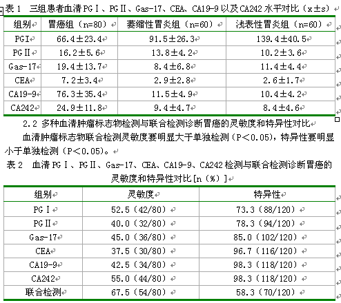 联合检测血清pg,gas-17及肿瘤标志物在老年胃癌患者中的意义