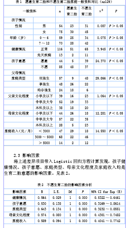 人口学 论述题_人口学概论(2)