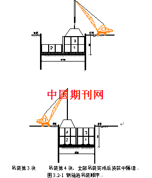 钢箱涵在城市地铁车站管线改迁施工中的应用