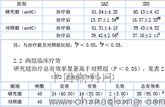 马来酸曲美布汀联合黛力新对肠易激综合征治疗效果的影响