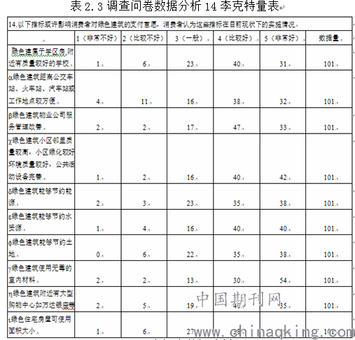 人口 回归分析_失踪人口回归搞笑图片