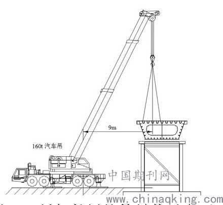 首页>原创作品>正文> 陆地区域钢箱梁块体吊装示意图3.3.2.