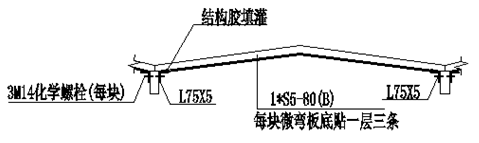 重做新的纵梁时一定要注意梁与立柱支座的处理,保证纵梁可靠的简支于