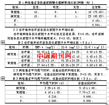 血液净化在急诊科治疗高龄急性重症胰腺炎的价值评析