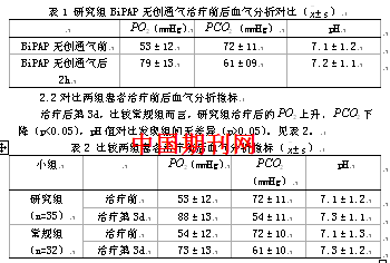 哮喘的原理_既然知道了哮喘的发病机制,我们就一步一步来看看都可以怎么治疗   首先,哮喘是(2)