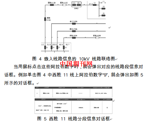 浅议人口管理_人口普查(2)