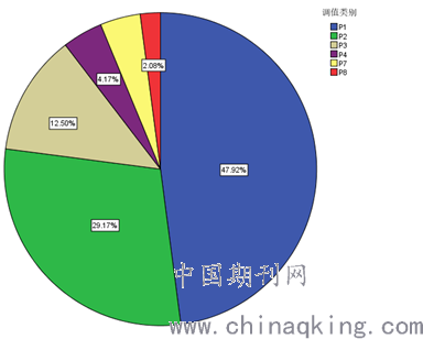 日语母语人口_日语五十音图(3)