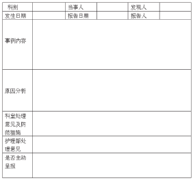 护理不良事件上报登记表.doc