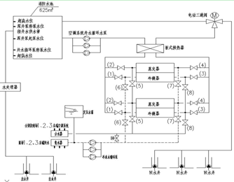 快速制冷机是什么原理_溴化锂制冷机工作原理