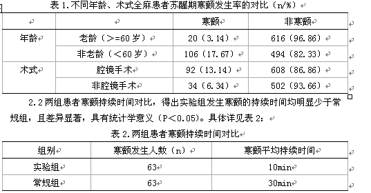 1236例全麻术后患者麻醉苏醒期寒颤临床分析及护理对策