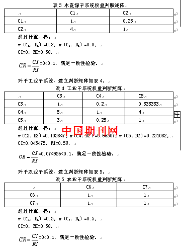 人口承载力计算_构件承载力的计算(3)