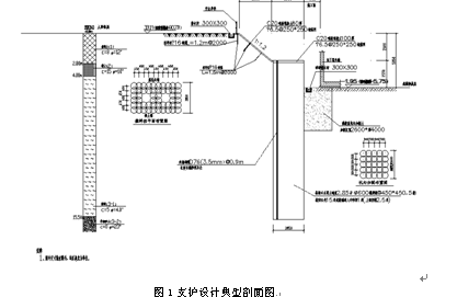 种利用水泥系材料为固化剂改善软弱土体各项力学性质的重力式挡墙技术