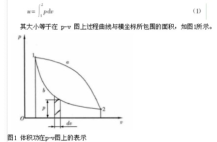 打印预览