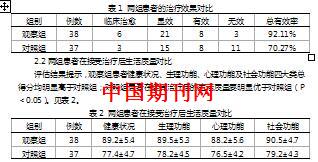 柴胡GDP(3)