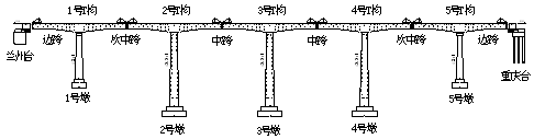 节段梁短线法预制,悬臂拼装几何控制技术