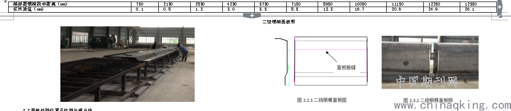 计算出各模架位置处的反拱值,在平台上放出各模架的纵向位置,按放出