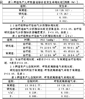 1两组早产儿呼吸窘迫综合征发生率相比较           研究组早产儿呼吸