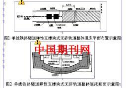 特长单线铁路隧道弹性支撑块无砟轨道整体道床施工技术