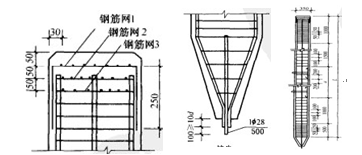 桩的制作场地应平整,坚实,不得产生不均匀沉降,重叠浇筑层数不宜超过4