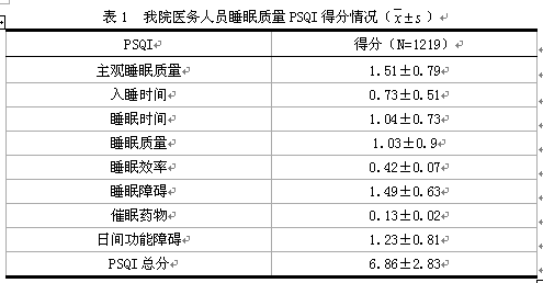 查某个城市新入人口量_夜晚城市图片(2)