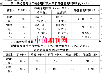 光疗联合白蛋白治疗足月新生儿重度黄疸的效果及安全性分析