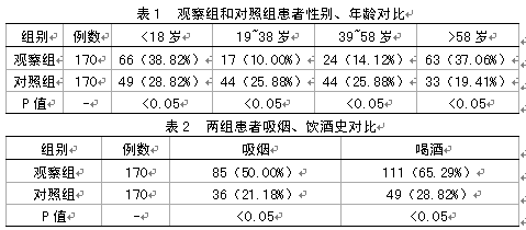 头孢类抗生素用药安全性与不良反应危险因素研