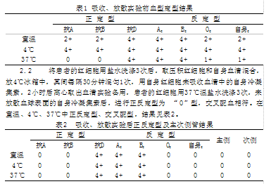 什么是交叉配血 原理_两杆枪交叉是什么意思(2)