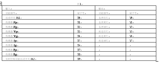 对于不太大的路口,一般红绿灯每