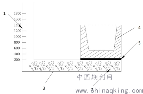 示意图下面结合上述基坑管涌模拟试验装置对本实施例的基坑管涌模拟