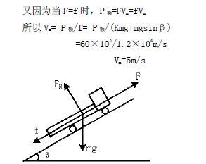 巧解机车启动问题