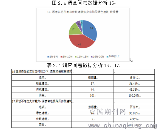 人口 回归分析_失踪人口回归搞笑图片