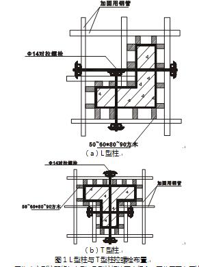 不仅使得建筑功能更加灵活,也为建筑设计者提供了新理念