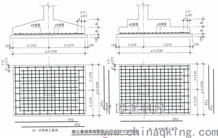 筏板搭接率怎么选_基础筏板搭接图片